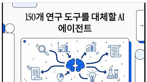 Scispace AI 에이전트: 150가지 도구 통합_AI Innovator_EasyoungEdu_이지영 교수의 마이크로 러닝_전주비전대학교
