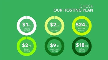 ASPHostPortal Windows ASP.NET Hosting