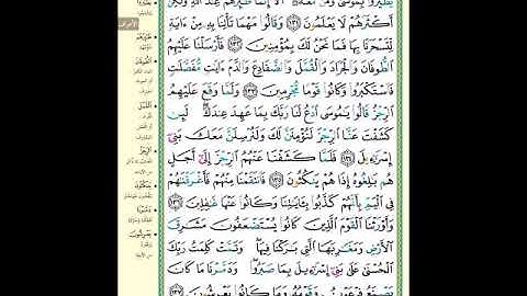 الصفحة (166) من المصحف الشريف " سورة الأعراف - مشروع حفظ القرآن الكريم "