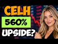CELH STOCK! - ARE WE ABOUT TO SEE A BIG BREAKOUT?