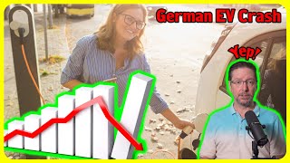 German Ev Sales Crash After Subsidies Removed | Mguy Australia