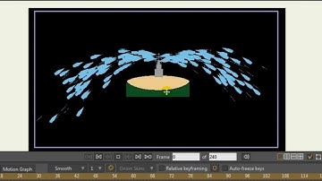 how to create a water animation and water flow in anime studio ( moho)