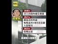 趙建銘骨科診所由陳幸妤6000萬買下 隔年贈與 @newsebc #shorts