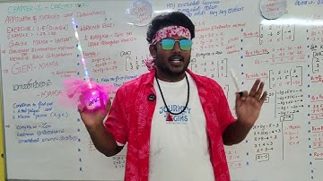 Exercise 1.5( Q.No1 to 4)& Examples1.27&1.28|One Shot|Gaussian Elimination Method|Love U Lawrence ♥️