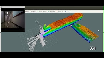 Efficient autonomous exploration using GMRF model