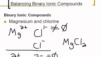 Naming Ionic Compounds Part I