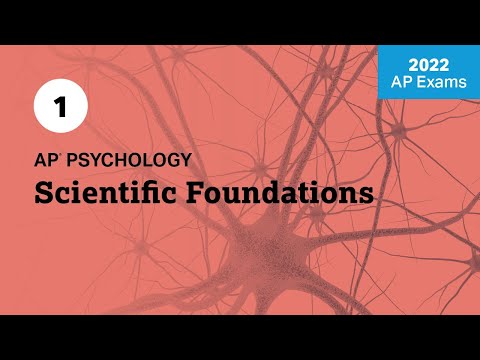 1 | Scientific Foundations | Live Review | AP Psychology