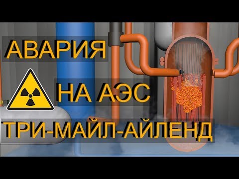 АВАРИЯ НА АЭС ТРИ-МАЙЛ-АЙЛЕНД