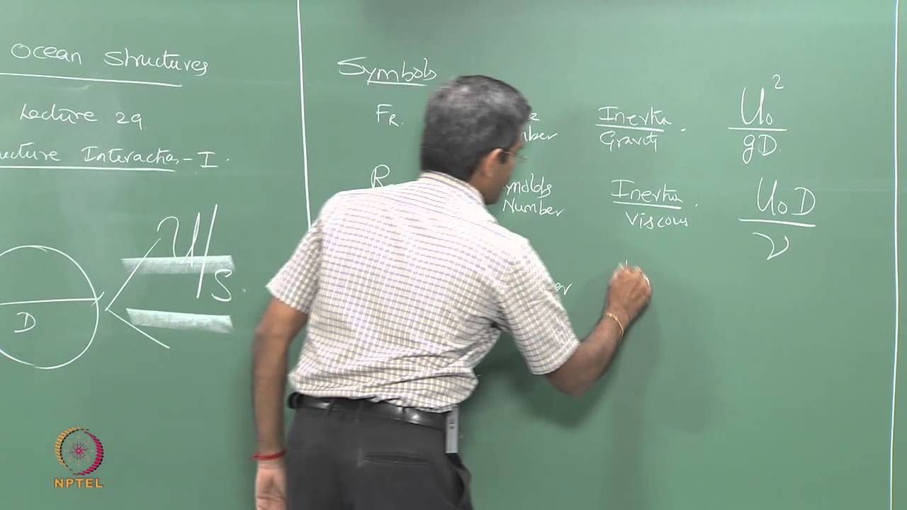 Lecture 29 - YouTube