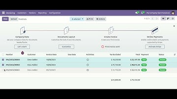 All in one Archive / Unarchive Records Odoo