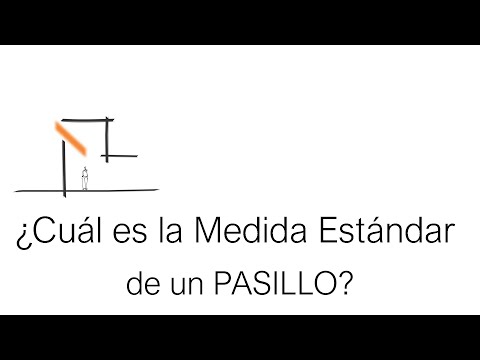 ¿Cuál es la MEDIDA Estándar de un PASILLO? Conoce las Medidas Estándar Ideales para tu Restirador