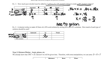 Rational Word Problems video 1