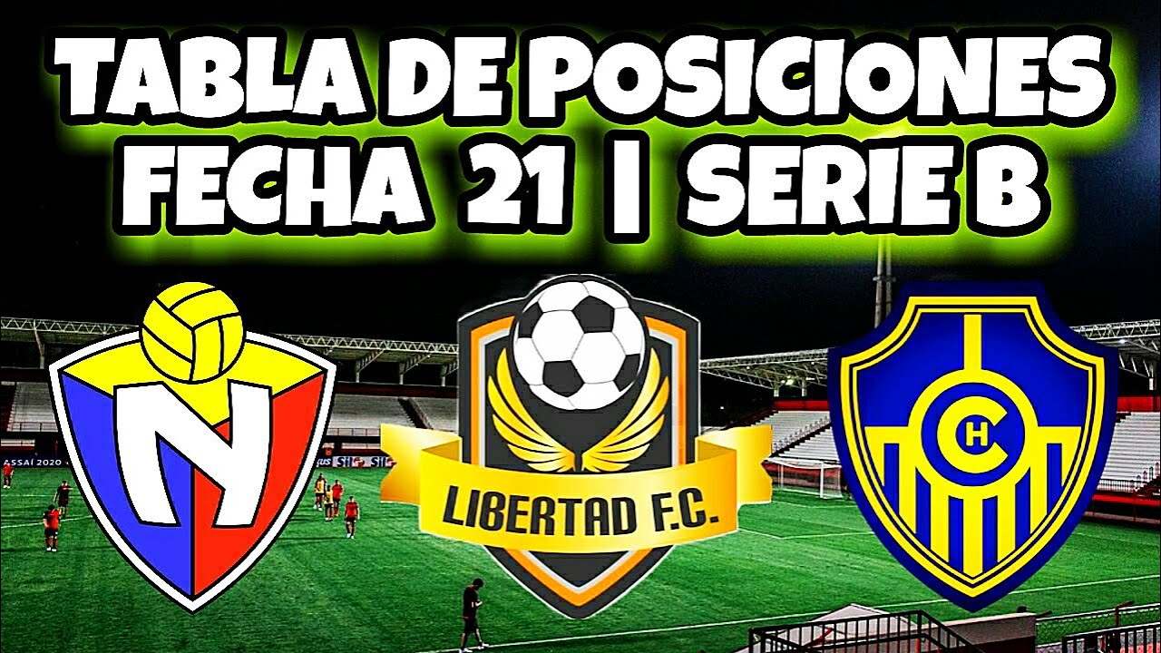 TABLA DE POSICIONES Y RESULTADOS FECHA 21 LIGAPRO 2022 | SERIE B