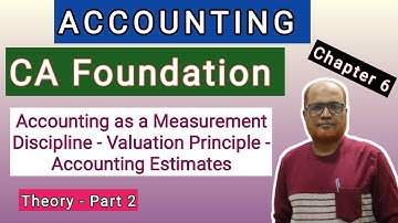 Accounting I CA Foundation I Accounting as a Measurement Discipline I Theory I Part 2 I Hasham Ali I