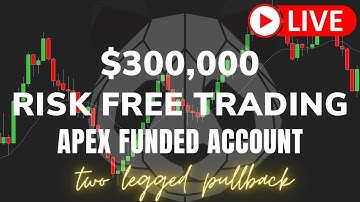 🔴+$??? HAPPY NEW YEARS | S&P 500 ES emini LIVE TRADING FUTURES Scalping Two Legged Pullback