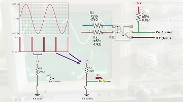 Arduino: Detección corriente alterna (CA) y optoacopladores SIN CÓDIGO! con programación gráfica