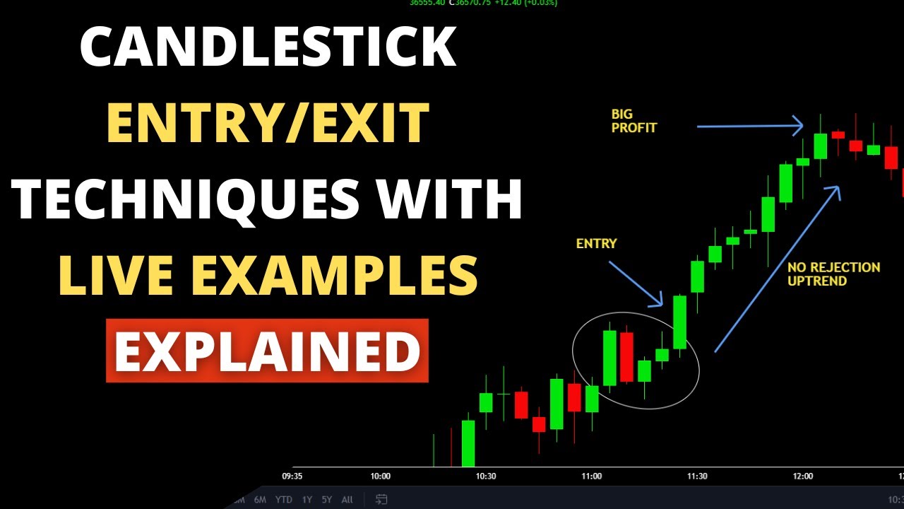 Secret Candlestick Entry Techniques With Live Example Profit Explained