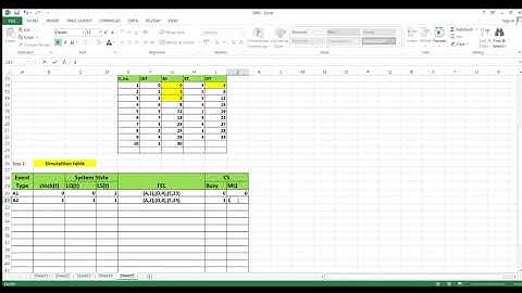 SMS   Event scheduling Algorithm Prob02
