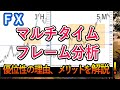 マルチタイムフレーム分析の急所とメリットを解説！【FX】