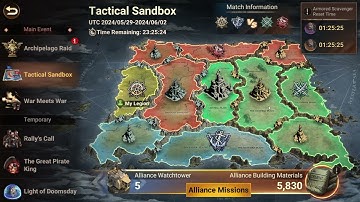 How faction pairing works ! | Archipelago Raid | Doomsday Last Survivors