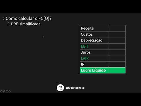 Vídeo: Como encontrar o fluxo de caixa não operacional?