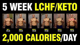 LCHF / KETO - 5 WEEK RESULTS LCHF / KETO - 5 WEEK RESULTS