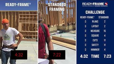 READY-FRAME® Pre-Cut Framing Verses Standard Framing