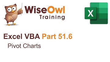 Excel VBA Introduction Part 51.6 - Pivot Charts