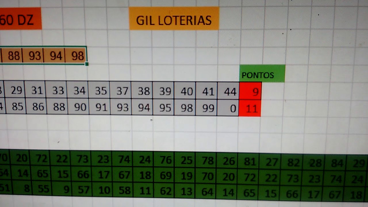lotomania reduçao 70 dezenas em 3 grupos de 60 dezenas YouTube lotomania reduçao 70 dezenas em 3 grupos de 60 dezenas YouTube