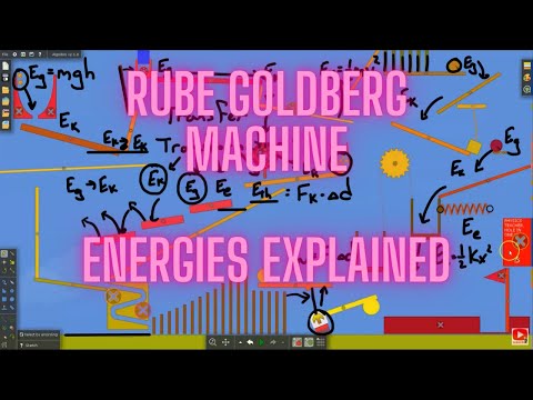 Algodoo Rube Goldberg Machine #1 - Energies and Equations Explained