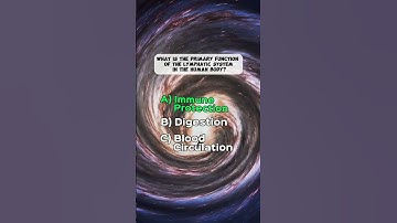 How many can you get right? #quiz #quiztime