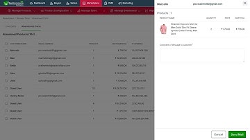 Admin abandoned cart Work Flow | Spurtcommerce Admin Features