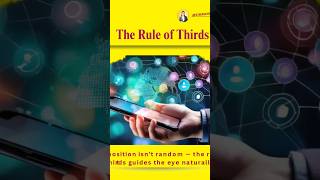 The rule of thirds #canvadesigning #learndesign #shortfeedviral #viralshortsvideo #ytshortsvideo