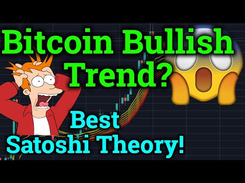 HUGE Bitcoin/Cryptocurrency Move Coming?!! Trading Analysis! BEST Satoshi Nakamoto Theory REVEALED!