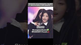 STRONGEST VS WEAKEST TALENTS OF 5TH GEN GROUPS #babymonster #illit #cortis #shorts #fyp