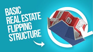 Basic Real Estate Flipping Structure