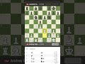 AndreyEsipenko🇷🇺 Vs JavokhirSindarov🇺🇿(2½-6½)|FIDECandidatesTournament2026Paphos,CyprusRound8Match1|