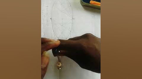 ellipse construction concentric circle method