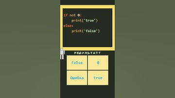 Тест Проверка Python Запутанный Код 9 #shorts