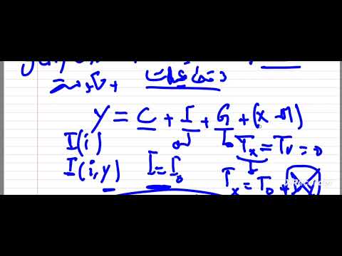 الاقتصاد الكلي فيديو تمهيدي حول برنامج المراجعة