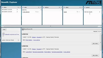 NinSuna Faceted NewsML Browser