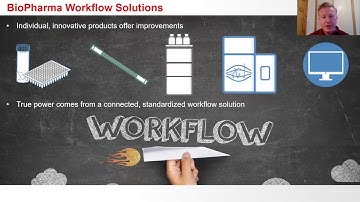 Advanced Analytical Workflows for the Bio Industry