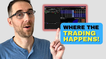 Decoding the Option Chain: Your Gateway to $5,000 per Month