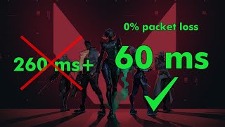 How To Fix Ping and Packet Loss in Valorant [ Easy Method ]