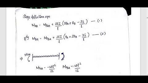 SA2 Module 2 part 1| KTU SYLLABUS| MALAYALAM (2015 scheme)