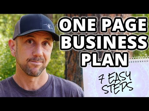 7-Step Business Plan