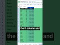 Named Ranges in Google Sheets