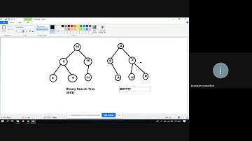Binary Search Tree (BST) - Struktur Data dan Algoritma