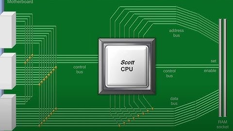 kpk 9th class computer science, unit 1/part 1