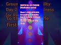 June 9 Awaken Your Connection to Life in 1Min#Muladhara #Meditation #Grounding #RootChakra #PowerAxi